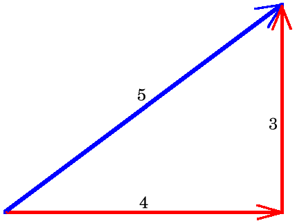 A three four five right triangle vector