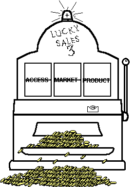 Picture of slot machine with access, market and product on line